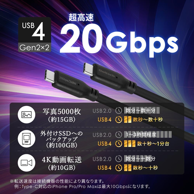 Owltech(オウルテック) 高速転送 最大20Gbps／PD240W充電 USB Type-C to USB Type-Cケーブル 2m  OWL-CB20G01CC20-BK ブラック【 神奈川県 海老名市 】