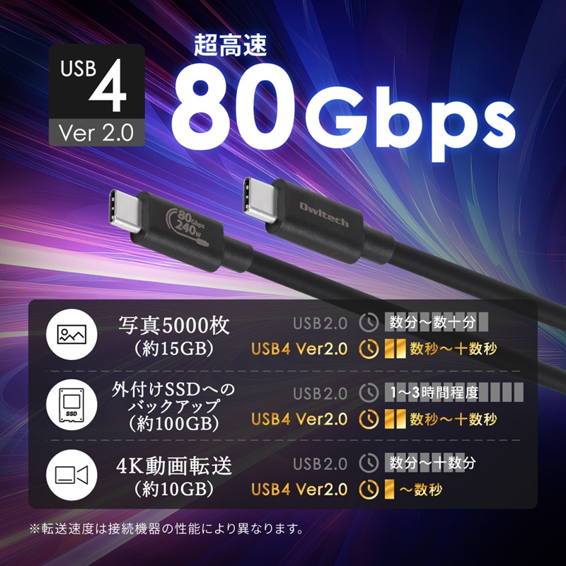 Owltech(オウルテック) 高速転送 最大80Gbps／PD240W充電 USB Type-C to USB Type-Cケーブル 1m OWL-CB80G01CC10-BK ブラック【 神奈川県 海老名市 】
