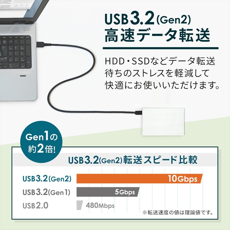 Owltech(オウルテック) USB3.2 Gen2規格 最大10Gbps 高速データ通信 USB Type-A to USB Type-C ケーブル OWL-CBKG2PAC10-BK
