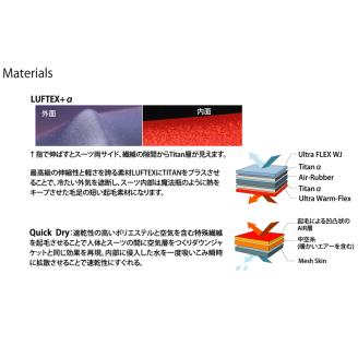 ウエットスーツ CYBER 5/3mm起毛　 LIGHT-ZERO-LTD フルスーツ WINTER仕様 XLサイズ