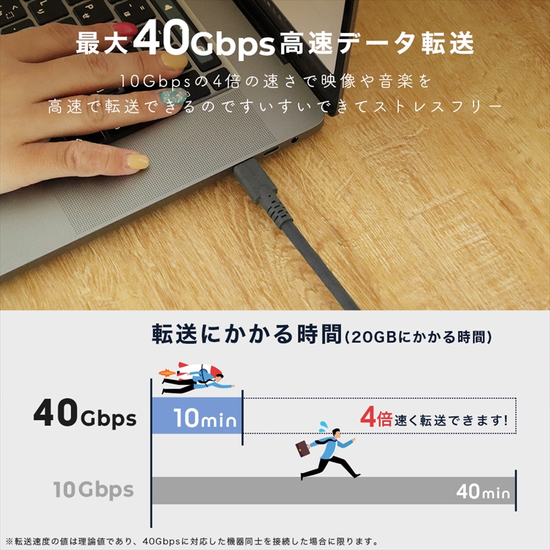 [OLD]MOTTERU(モッテル) しなやかで絡まない 40Gbps(USB4 Gen3x2)対応 240W USB-C to USB-C シリコンケーブル 映像出力対応 急速充電 データ転送 1.0ｍ スモーキーブラック ２年保証（MOT-SCBU4CCG）【 神奈川県 海老名市 】