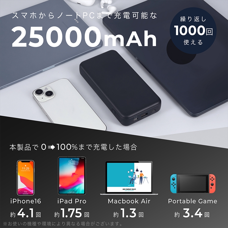 MOTTERU(モッテル) モバイルバッテリー 25000mAh PD140W出力 残量表示ディスプレイ PSE適合製品 ケーブル付属  2年保証(MOT-MB25001) スモーキーブラック【 スマホ充電器 携帯充電器 充電 神奈川県 海老名市 】