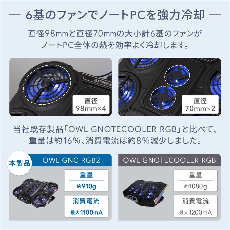Owltech(オウルテック) 冷却ファン6基搭載  RGBイルミネーション対応 液晶ディスプレイ搭載 ゲーミング ノートPCクーラー OWL-GNC-RGB2
