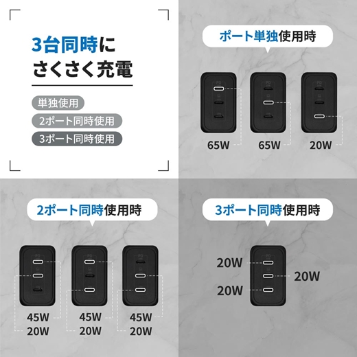 Owltech 最大PD65W出力 GaN採用 USB Type-C×3 AC充電器 OEC-APD65C3G-BK【 ガジェット 海老名市 】