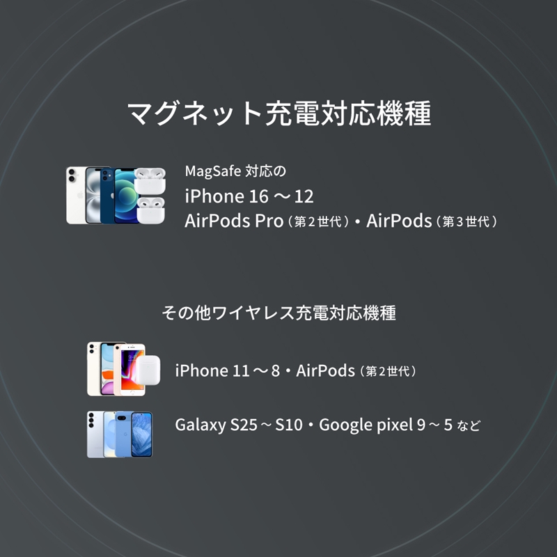 Owltech 5000mAh PD20W出力対応 USB Type-C入出力 マグネット式ワイヤレス充電対応 モバイルバッテリー OEC-LPB5023MG-BK