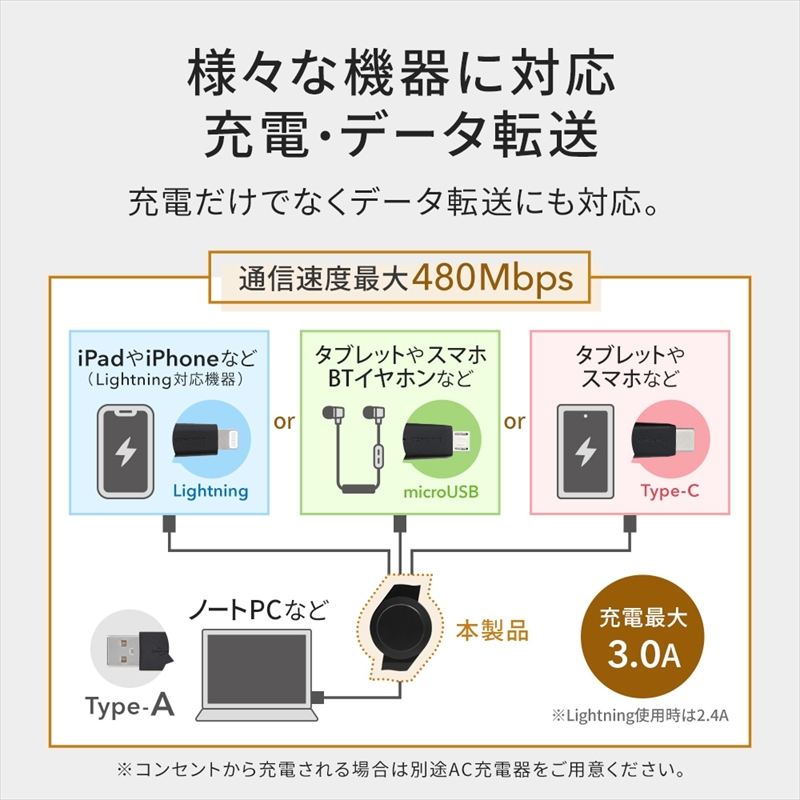 Owltech(オウルテック) Type-C、Lightning、microUSBもこれ一本 軽量・コンパクトな両引き巻取り3in1ケーブル OWL-CBR2AMLC10-BK