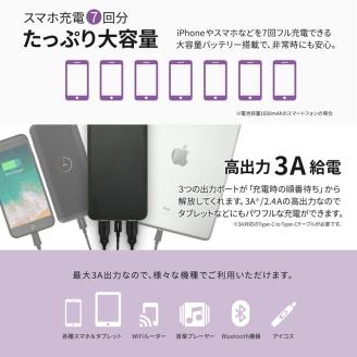 iPhone スマホ 急速充電 大容量 20000mAh 安心のモバイルバッテリー  (ホワイト)