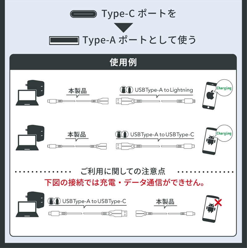 Owltech(オウルテック) Type-Cポート(メス)をType-Aポート(メス)にお手軽変換 USB Type-C to USB Type-A変換ケーブル OWL-CBCMAF2-WH