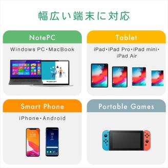 MOTTERU(モッテル)　Power Delivery65W対応 USB-C×1ポート、USB-A×1ポート 合計最大63W AC充電器 ２年保証（MOT-ACPD65WU1）アーモンドミルク