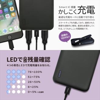 iPhone スマホ 急速充電 大容量 20000mAh 安心のモバイルバッテリー  (ホワイト)