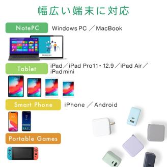 MOTTERU(モッテル)　Power Delivery65W対応 USB-C×1ポート、USB-A×1ポート 合計最大63W AC充電器 ２年保証（MOT-ACPD65WU1）　パウダーブルー