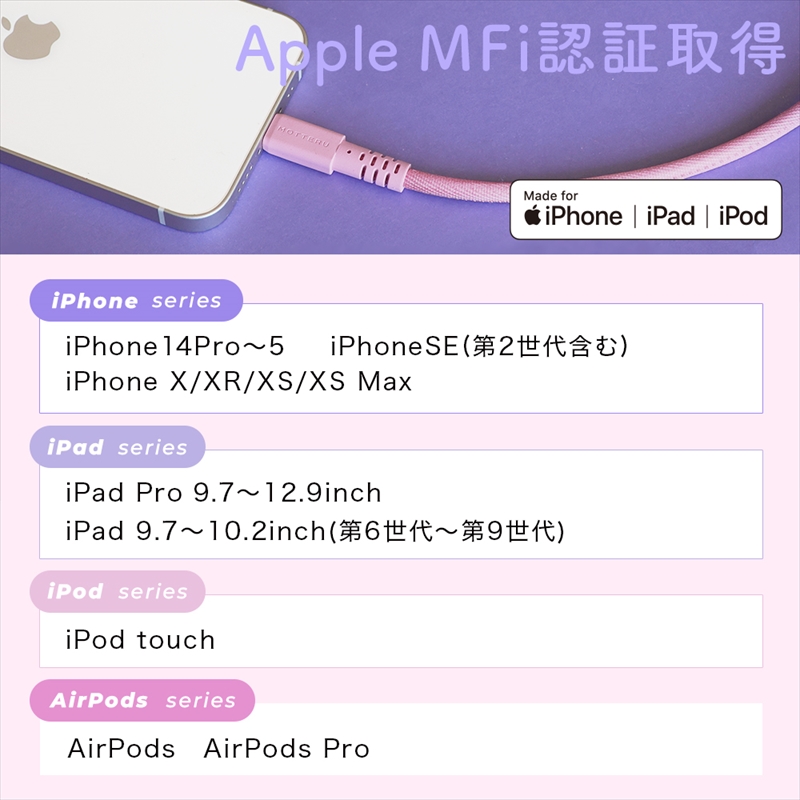 MOTTERU(モッテル) しなやかで絡まない グラデーションケーブル 急速充電 データ転送対応 USB-A to Lightning 1m 全3色 2年保証（MOT-SCBALG100）シャーベットカラー 【 神奈川県 海老名市 スマホケーブル 充電ケーブル タイプA ガジェット】