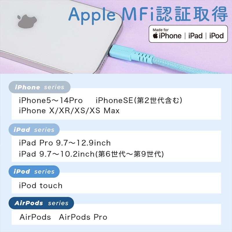 MOTTERU(モッテル) しなやかで絡まない グラデーションケーブル 急速充電 データ転送対応 USB-A to Lightning 1m 全3色 2年保証（MOT-SCBALG100）アクアカラー 【 神奈川県 海老名市 スマホケーブル 充電ケーブル タイプA ガジェット】
