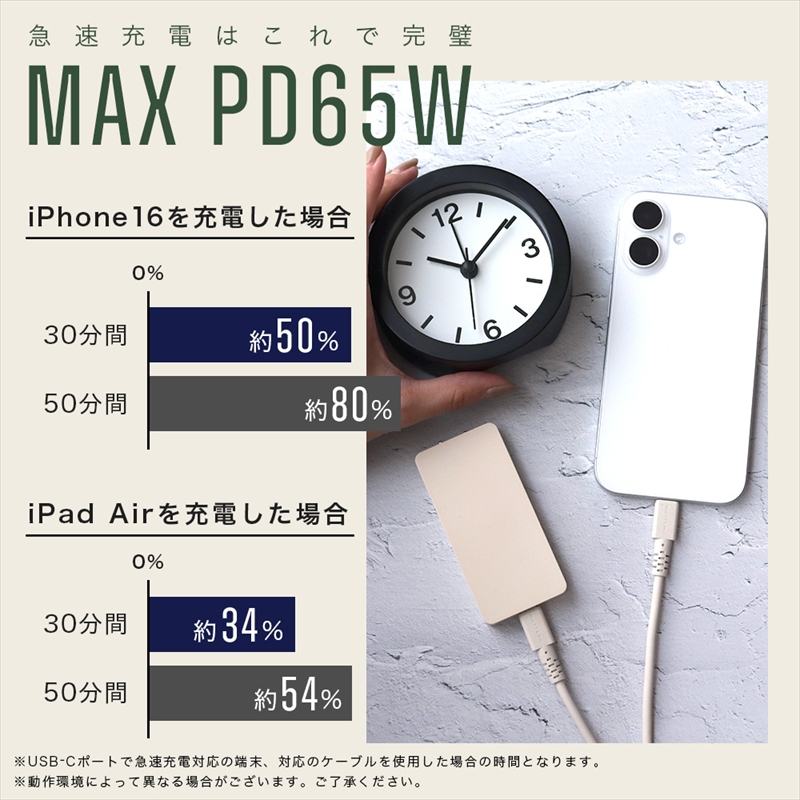 MOTTERU(モッテル)　AC充電器 PD65W USB-C 1ポート iPhone Android iPad ノートPC 薄型 折りたたみプラグ GaN採用 急速充電 PSE適合製品 全2色 2年保証 (MOT-ACPD65)　アーモンドミルク【 神奈川県 海老名市 】