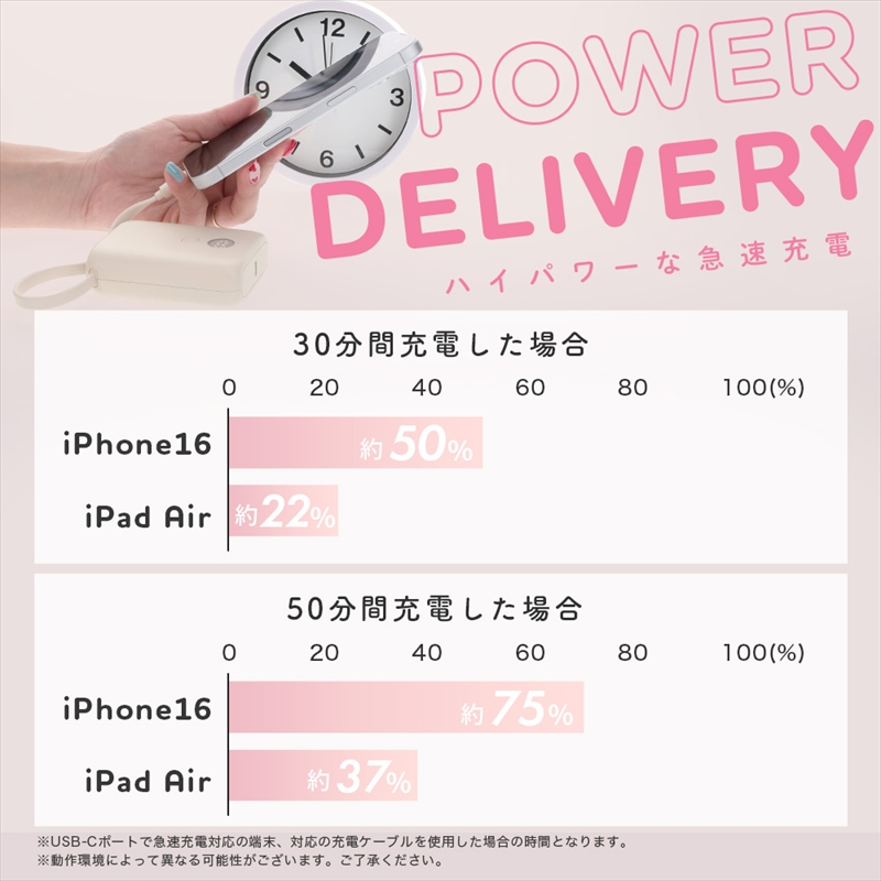 MOTTERU(モッテル) USB-Cケーブル一体型モバイルバッテリー 10000mAh 残量表示ディスプレイ PD35W入出力 PSE適合製品 2年保証(MOT-MB10004)　アーモンドミルク【 スマホ充電器 携帯充電器 充電 神奈川県 海老名市 】