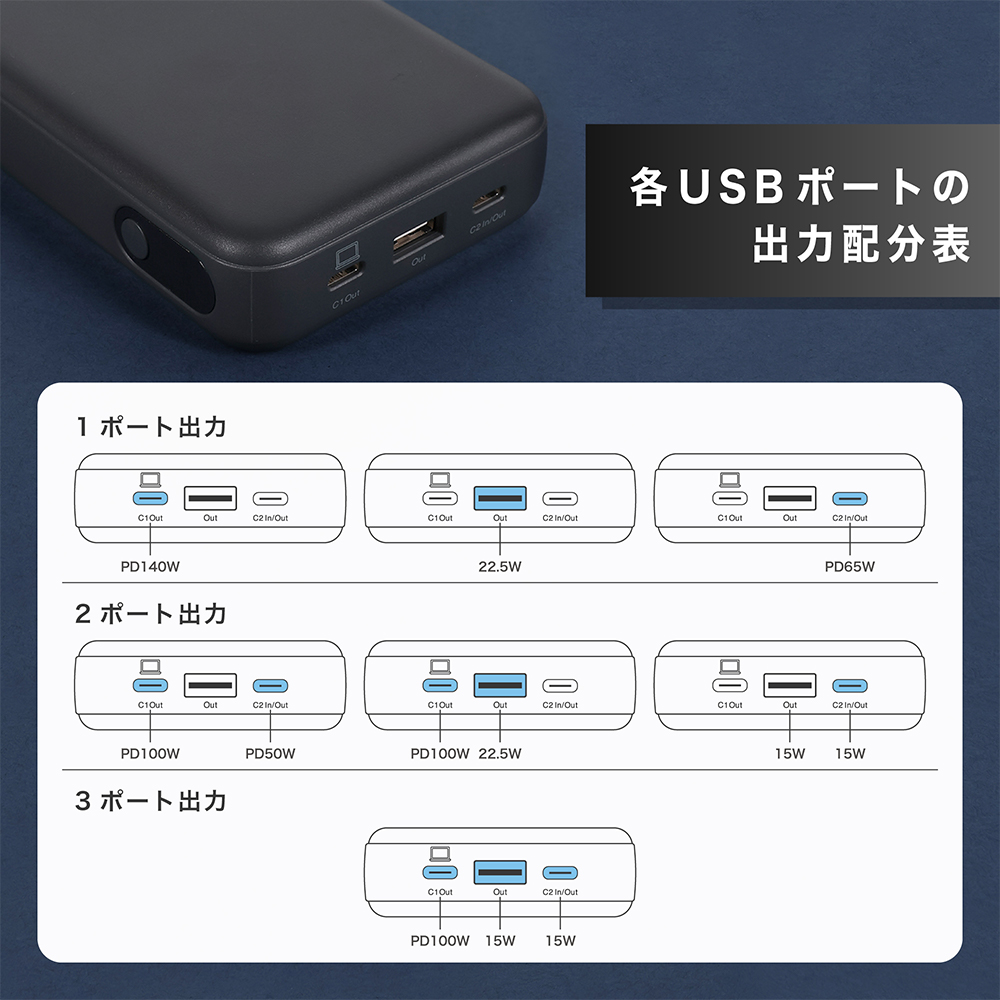 MOTTERU(モッテル) モバイルバッテリー 25000mAh PD140W出力 残量表示ディスプレイ PSE適合製品 ケーブル付属  2年保証(MOT-MB25001) スモーキーブラック【 スマホ充電器 携帯充電器 充電 神奈川県 海老名市 】