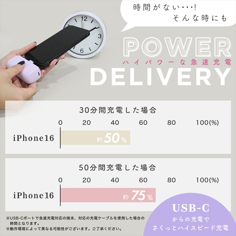 MOTTERU(モッテル) ダイレクトモバイルバッテリー 5,000mAh PD20W対応 USB-Cコネクタ 2台同時充電 PSE適合製品 2年保証（MOT-MB5002） ピーチスフレ【 神奈川県 海老名市 】