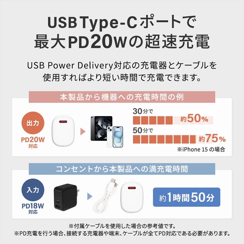Owltech(オウルテック) 片手に収まるミニマム感 最大PD20W対応 5000mAhモバイルバッテリー オーロラカラー OWL-LPB5018-AU 【 充電器 スマホ モバイルバッテリー 家電 神奈川県 海老名市 】