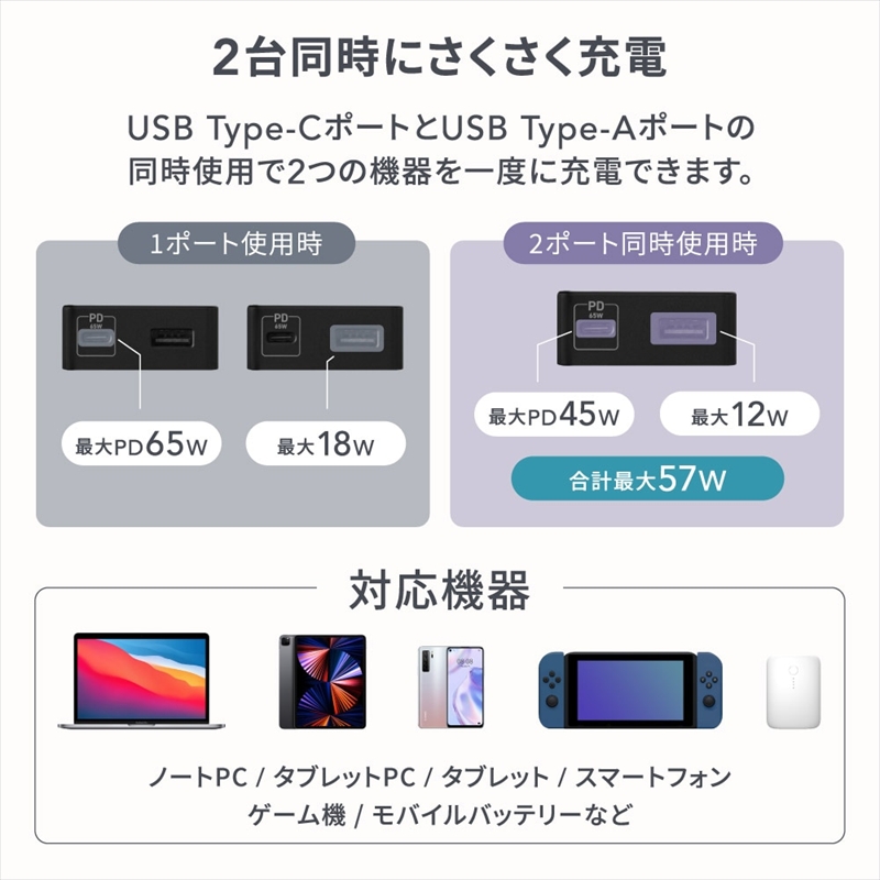 Owltech(オウルテック) 薄さ19.5mm 最大PD65W出力 GaN採用 USB Type-C×1 USB Type-A×1 AC充電器 OWL-APD65SC1A1G-BK【 充電器 神奈川県 海老名市 】
