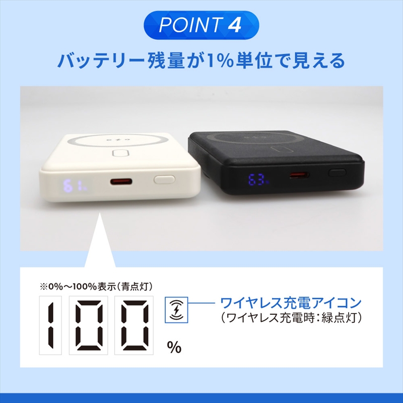 Owltech(オウルテック) 準固体電池採用 スマホリング搭載 5000mAh 最大PD20W対応 USB Type-C入出力 マグネット式ワイヤレス充電対応 モバイルバッテリー OWL-LPB5025MG-WH ホワイト【 神奈川県 海老名市 】