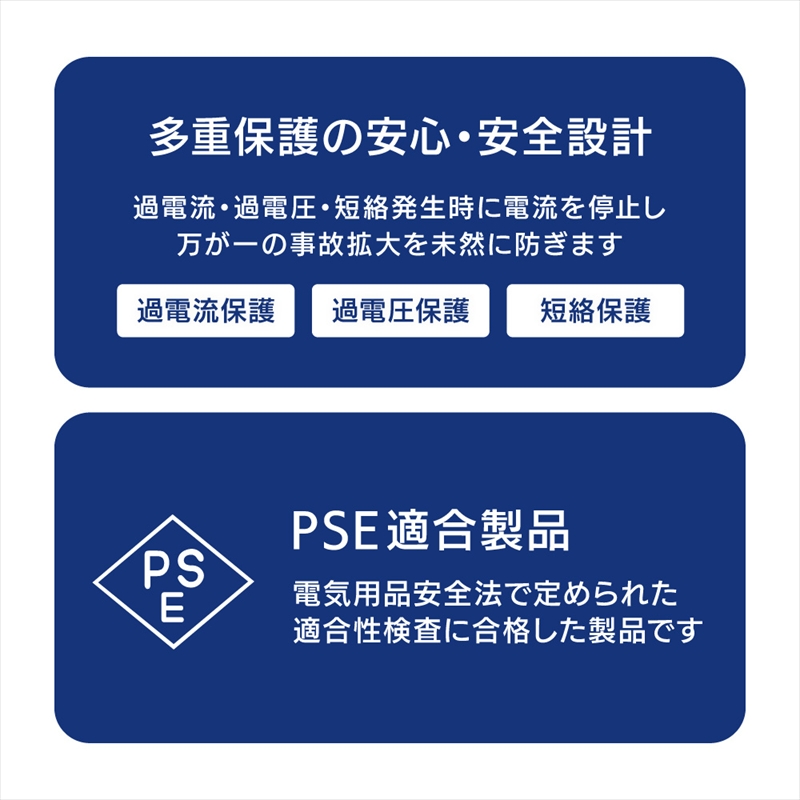 Owltech(オウルテック) 最大PD30W出力 GaN採用 USB Type-C×1 AC充電器 OWL-APD30C1GB-WH ホワイト【 神奈川県 海老名市 】