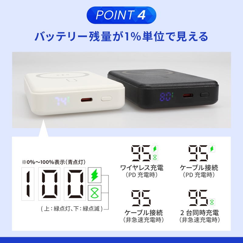Owltech 準固体電池採用 スマホリング搭載 10000mAh 最大PD30W対応 USB Type-C入出力 マグネット式ワイヤレス充電対応 モバイルバッテリー OWL-LPB10025MG-WH