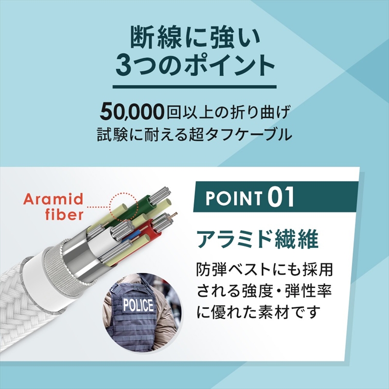Owltech(オウルテック) 転送速度10Gbps対応USB3.2 Gen2 & PD100W 高速通信と超速充電に対応 Type-C to Type-Cケーブル OWL-CBKG2PCC10-BK