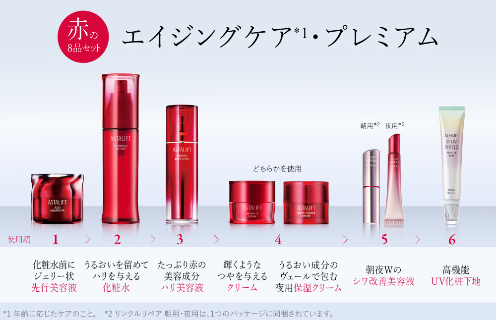 富士フイルム アスタリフト《エイジングケア プレミアム８点セット 》アスタリフト( 各1個）【化粧品 コスメ スキンケア メイク エイジング】