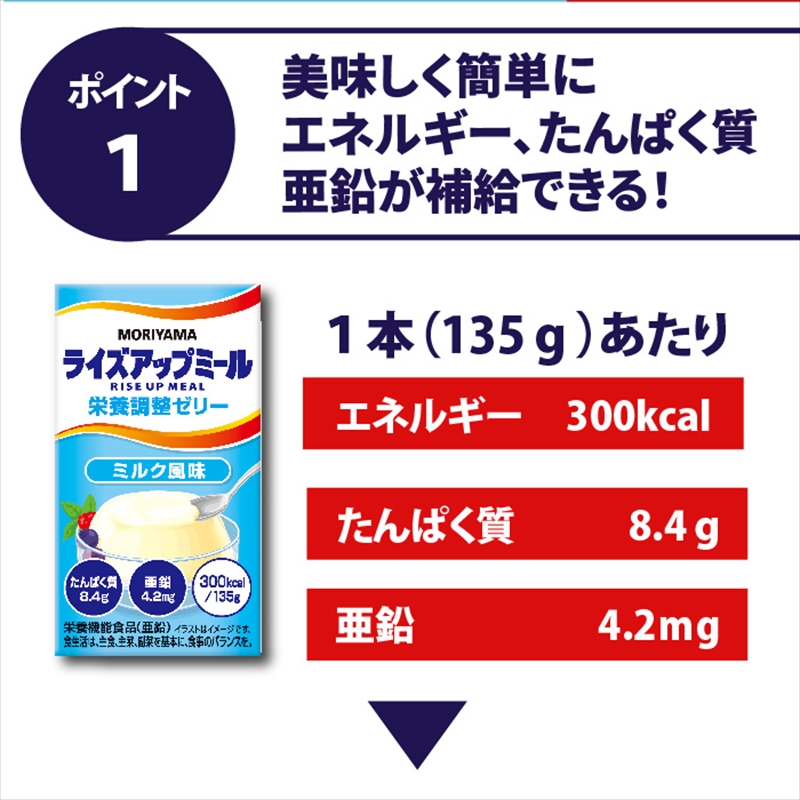 守山乳業 MORIYAMA　ライズアップミール　ミルク風味【 ゼリー ギフト プレゼント 贈り物 お返し おいしい まとめ買い 神奈川県 南足柄市 】