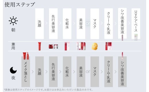 富士フイルム アスタリフト《薬用シワ改善美容液》アスタリフト ザ セラム リンクルリペア 朝用5g アスタリフト ザ セラム リンクルリペア 夜用18g 【 アイクリーム 目元美容液 リンクルクリーム 美容液 目元 口元 化粧品 コスメ 神奈川県 南足柄市 】