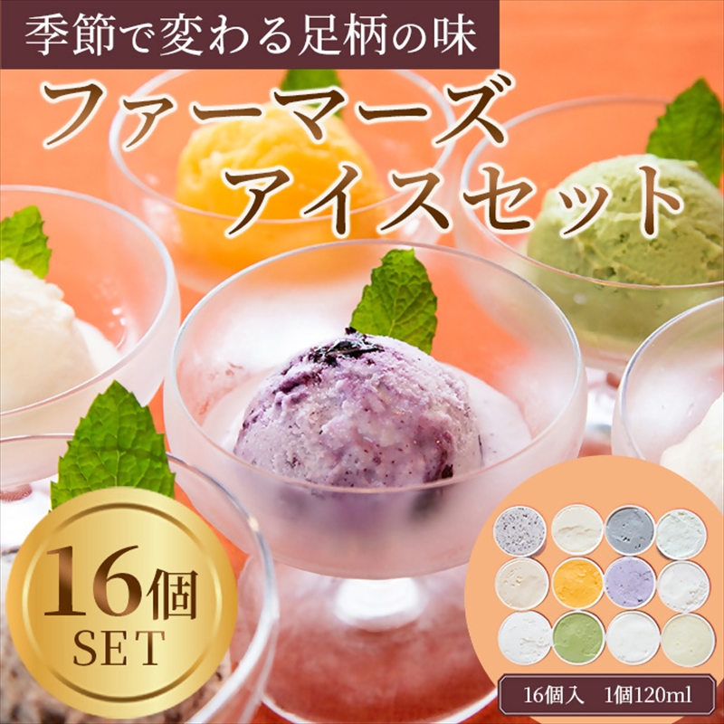 まつが農園アイスクリームギフト16個入り