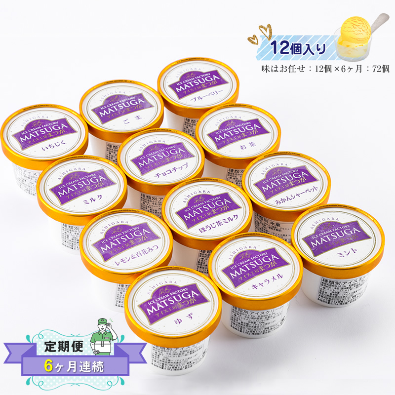 【定期便：6ヶ月連続】自社農園で栽培した果物でつくった旬なアイスを毎月お届け（味はお任せ：12個×6ヶ月：72個）【 果物 フルーツ 旬 食品添加物不使用 カップアイス シャーベット フルーツアイス ギフト プレゼント 詰め合わせ 神奈川県 南足柄市 】
