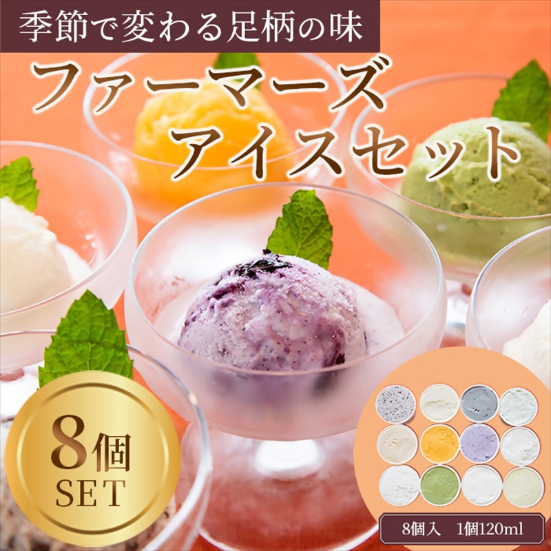 【8個入り】 自社農園で栽培した果物でつくった旬なアイスをお届け（味はお任せ）【 果物 フルーツ 旬 食品添加物不使用 カップアイス シャーベット フルーツアイス ギフト プレゼント 詰め合わせ 神奈川県 南足柄市 】