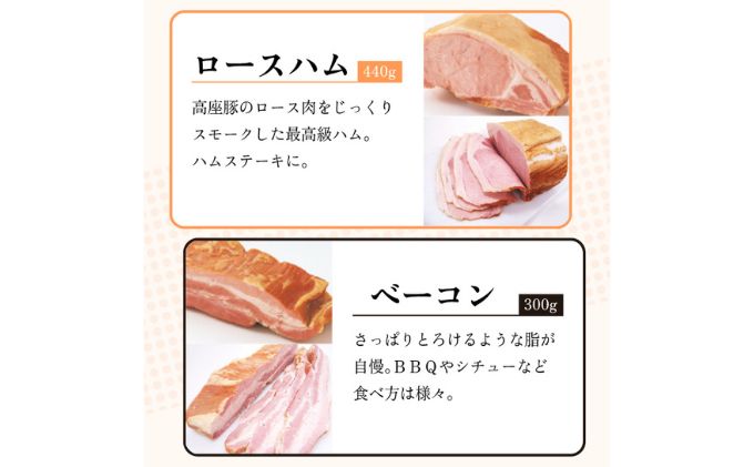 高座豚 ハム ソーセージ 4種 セット 詰め合わせ 手造り 加工肉 豚肉 豚 肉 お肉 ロースハム ウィンナー ウインナー 加工食品 加工品 ギフト 贈り物 プレゼント 神奈川 神奈川県 綾瀬市