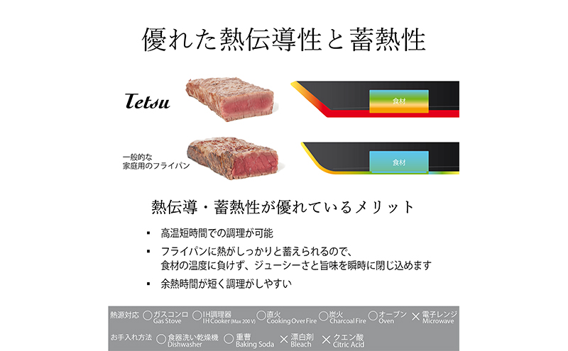 Tetsu Pan set 調理器具 鍋 片手鍋 蓋付き 本格調理 ガスコンロ IH 直火 炭火 オーブン アウトドア 神奈川県 綾瀬市