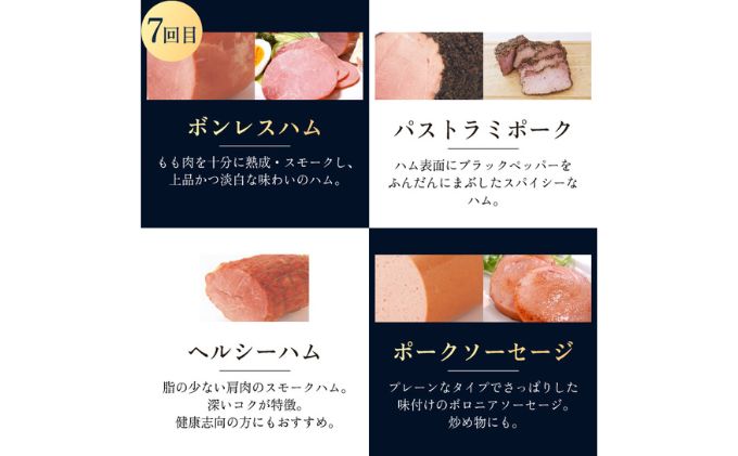 ハム 定期便 7ヶ月 豚1頭分プレミアム セット 詰め合わせ ロースハム 豚肉 肉 お肉 加工肉 食品 ベーコン ウィンナー ウインナー ソーセージ