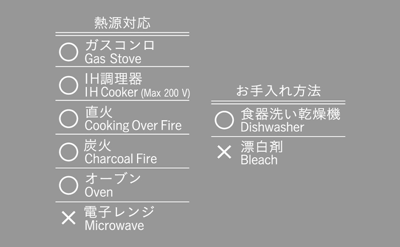 Tetsu Katate Wok 調理器具 鍋 中華鍋 片手鍋 本格調理 ガスコンロ IH 直火 炭火 オーブン アウトドア 神奈川県 綾瀬市