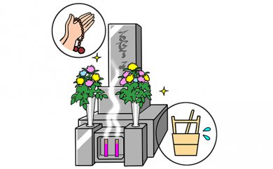 お墓の清掃・献花代行サービス（弐） チケット 