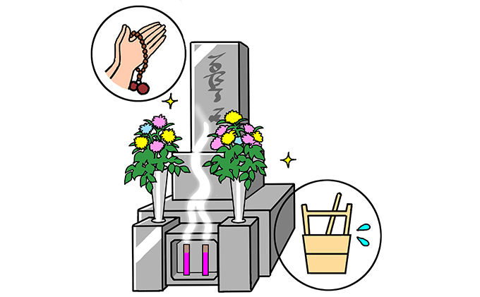 お墓の清掃・献花代行サービス