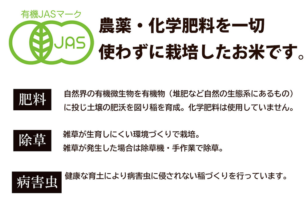 〈令和7年産 新米〉有機栽培米 新潟産コシヒカリ 5kg 有機JAS認証 精米 白米