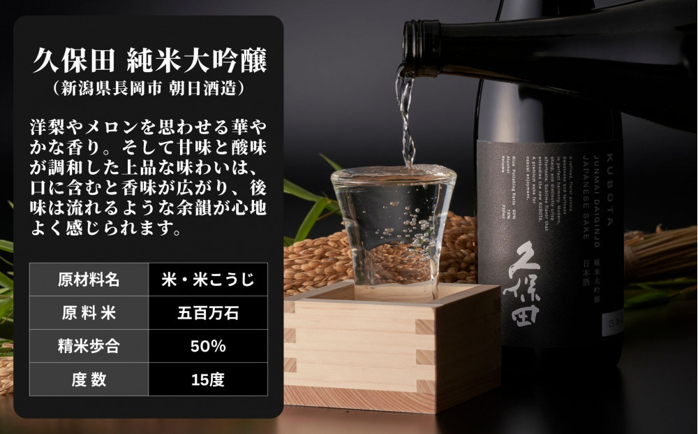 【新潟銘酒堪能セット（化粧箱無）】久保田 純米大吟醸・越乃寒梅 灑 (720ml)