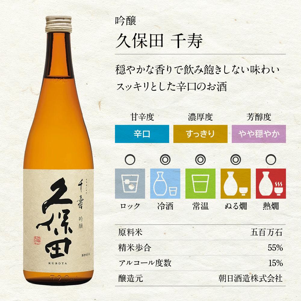 新潟の晩酌セット（久保田・八海山）