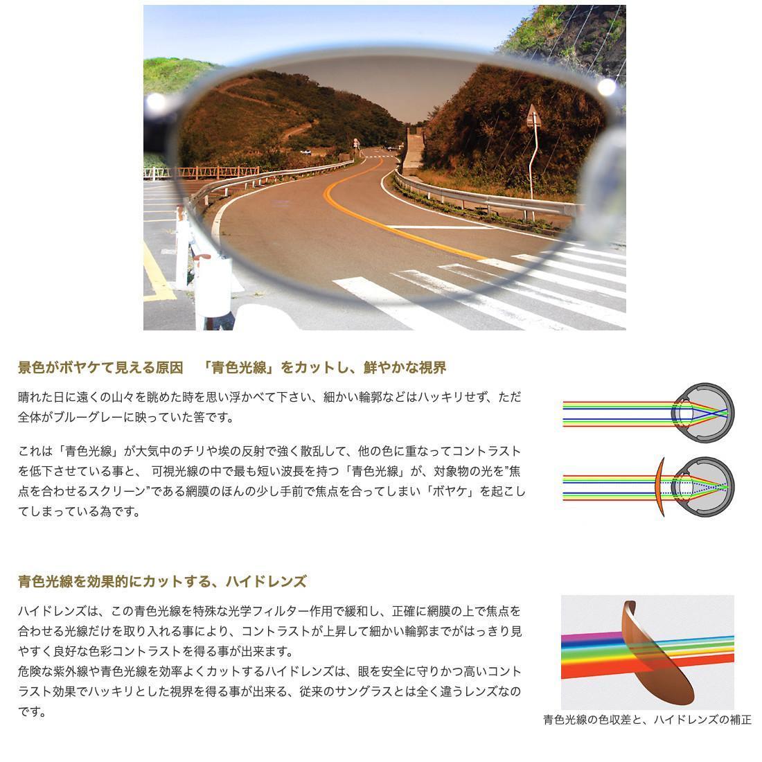 【HYDE ナイトイエロー】紫外線・ブルーライトカット　D-hyde ドライブ用サングラス