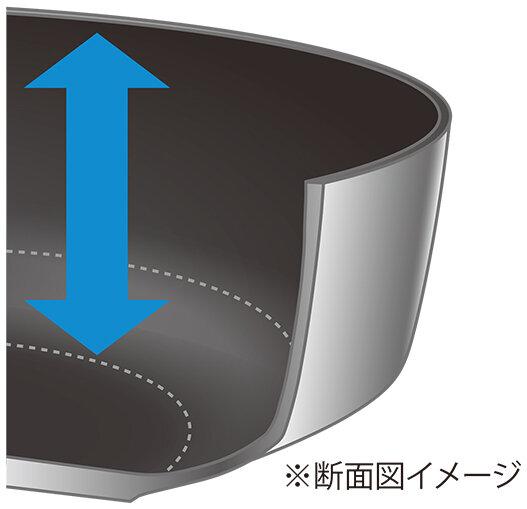 楓雅 ディープパン28cm