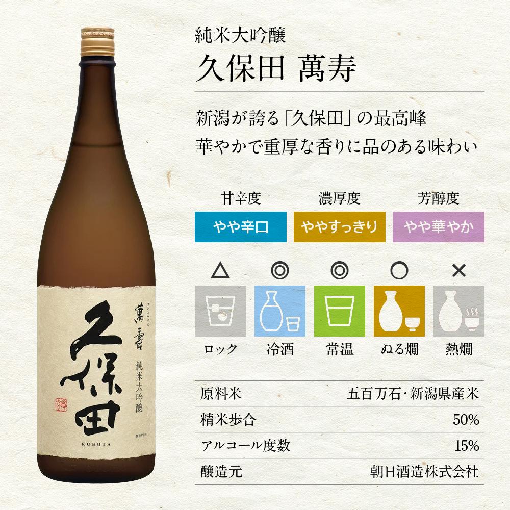 久保田　萬寿　1.8L　専用化粧箱入