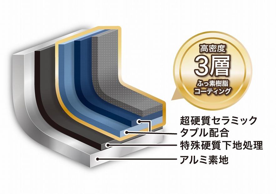 MB-3035 煌匠（こうしょう）木柄フライパン26cm「和平フレイズ」