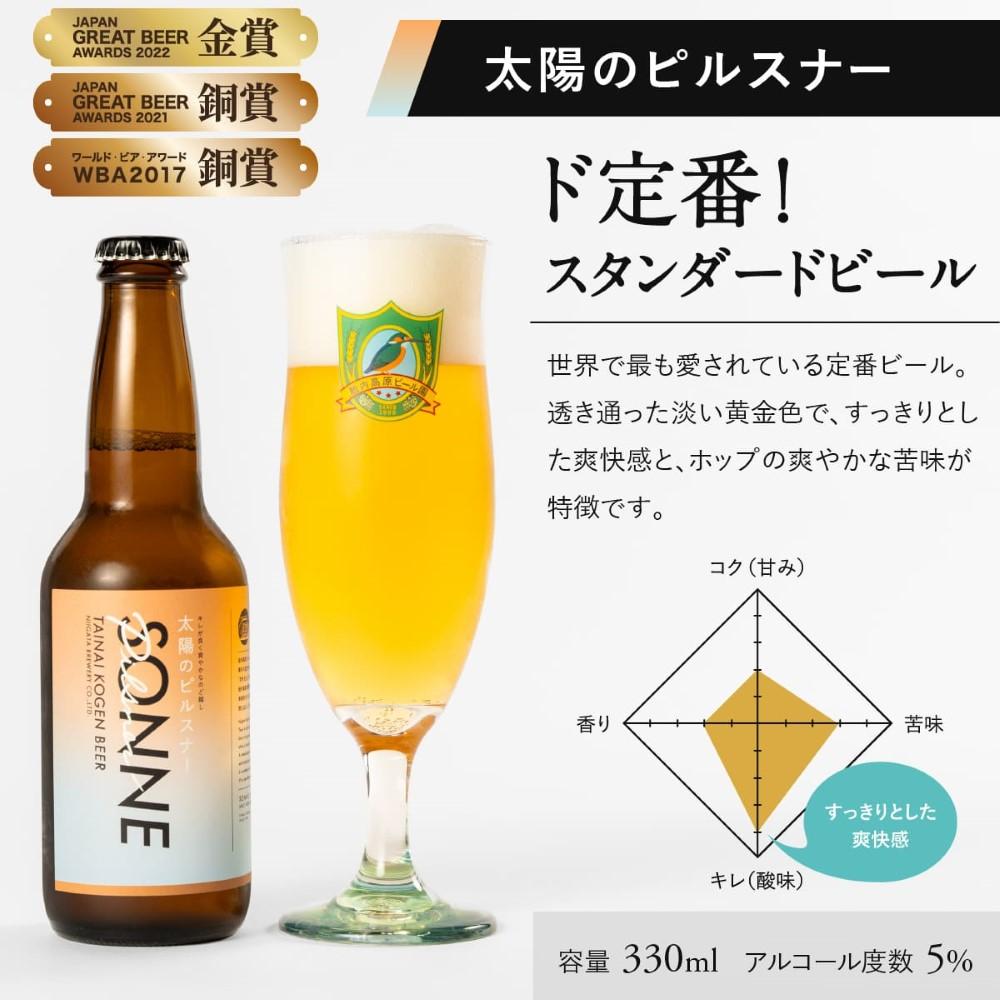 胎内高原ビール6種12本セット