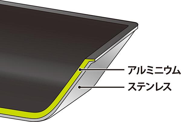 IHルミエール 玉子焼19×14cm