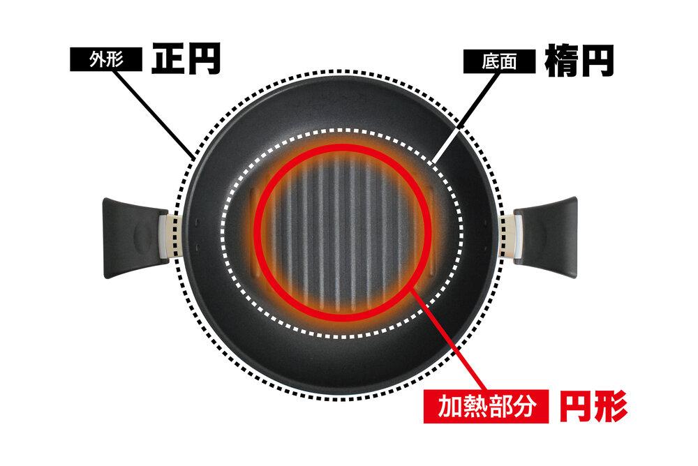 クワトロプラスIH グリルパン26cm