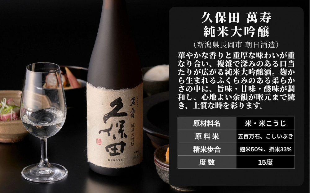 【新潟銘酒 贅沢プレミアムセット（純米大吟醸・化粧箱有）】久保田 萬寿 純米大吟醸・越乃寒梅 金無垢 (720ml)